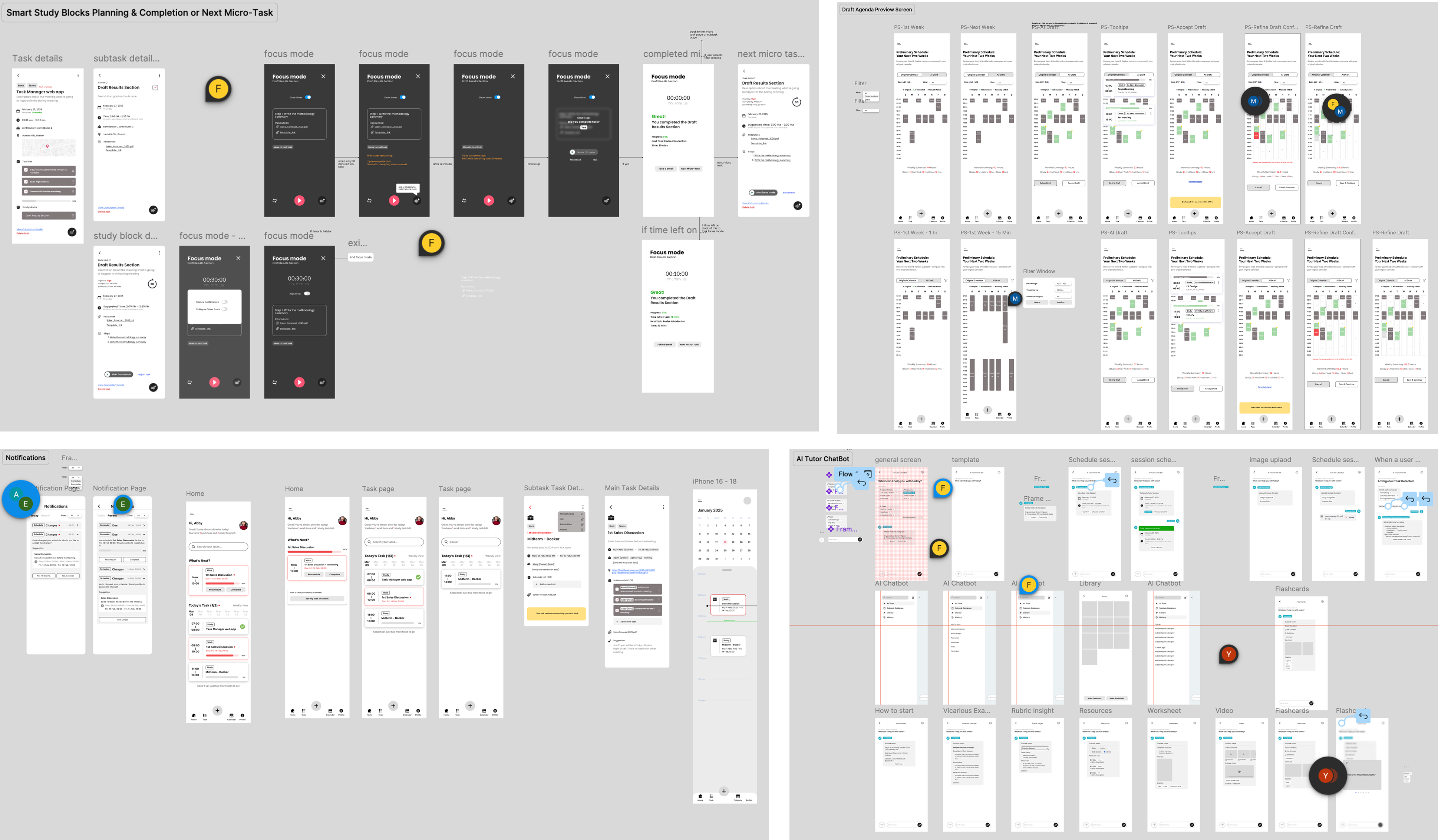 Lyntra design approach and feature flows